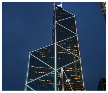 We partner with Financial institutions along belt and road